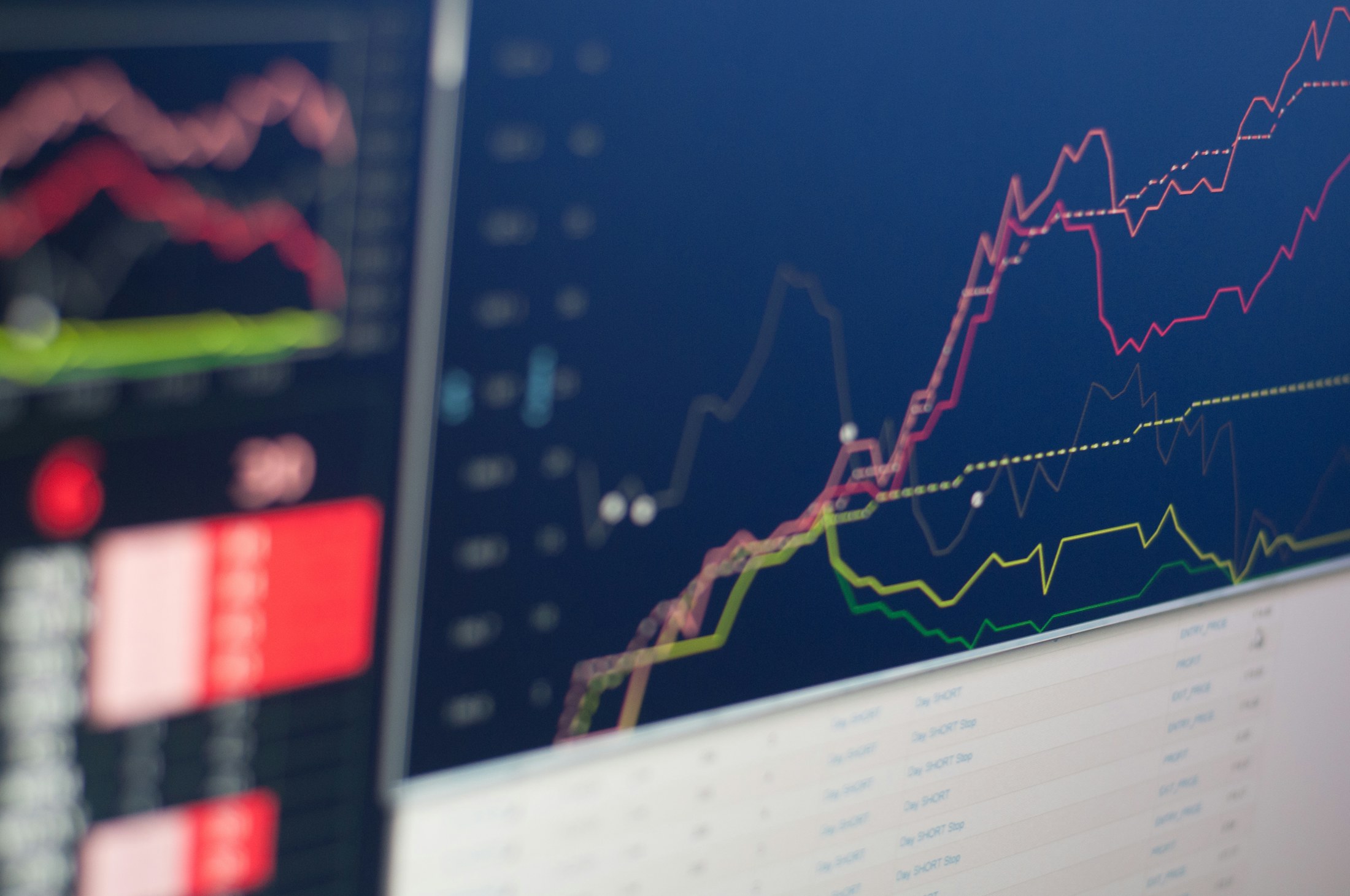 Risk control and security operations workspace for trading platform oversight
